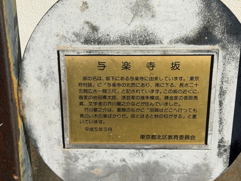 202601_11_田端・与楽寺⑤_与楽寺坂